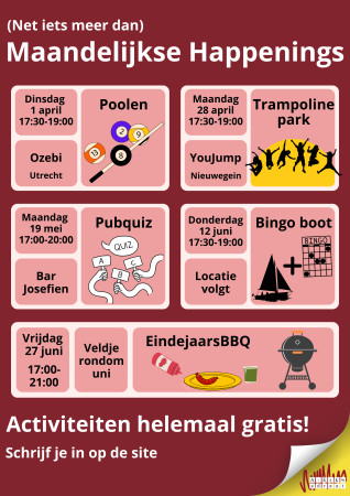 Actposter